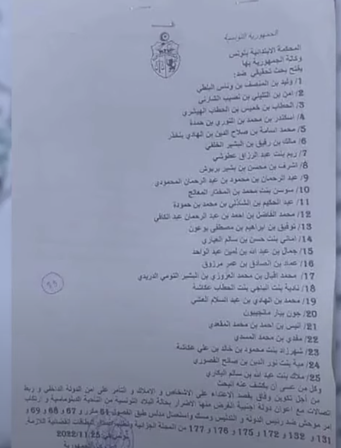 Tunisie ..Document judiciaire divulgué faisant état d'une enquête sur 25 personnes accusées d'atteinte à la sûreté de l'État