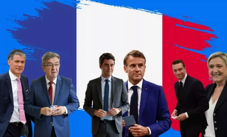 Présidentielle française 2027… entre redéfinition de l’Europe et séduction des banlieues 