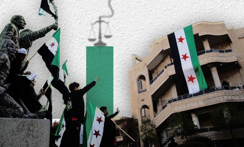 L’enlisement du dossier de la justice transitionnelle en Syrie alimente le chaos sécuritaire